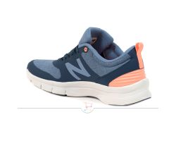 Женские кроссовки New Balance 717 синие